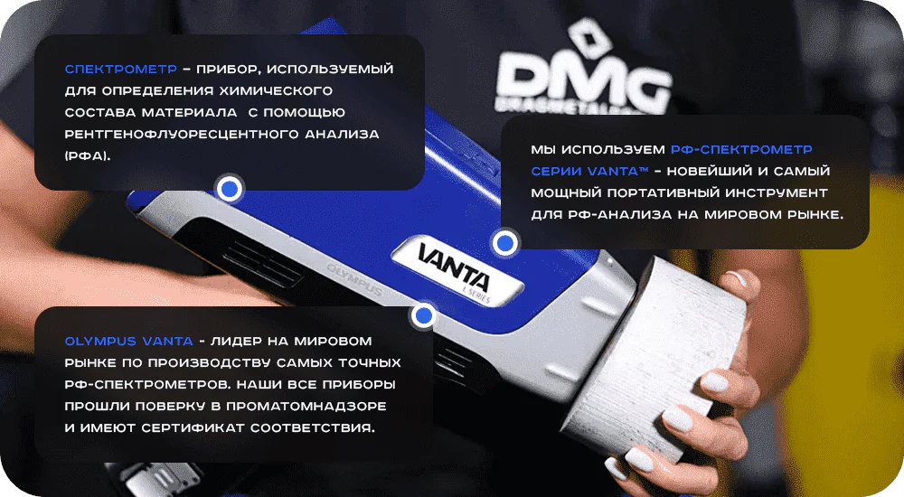 DMG